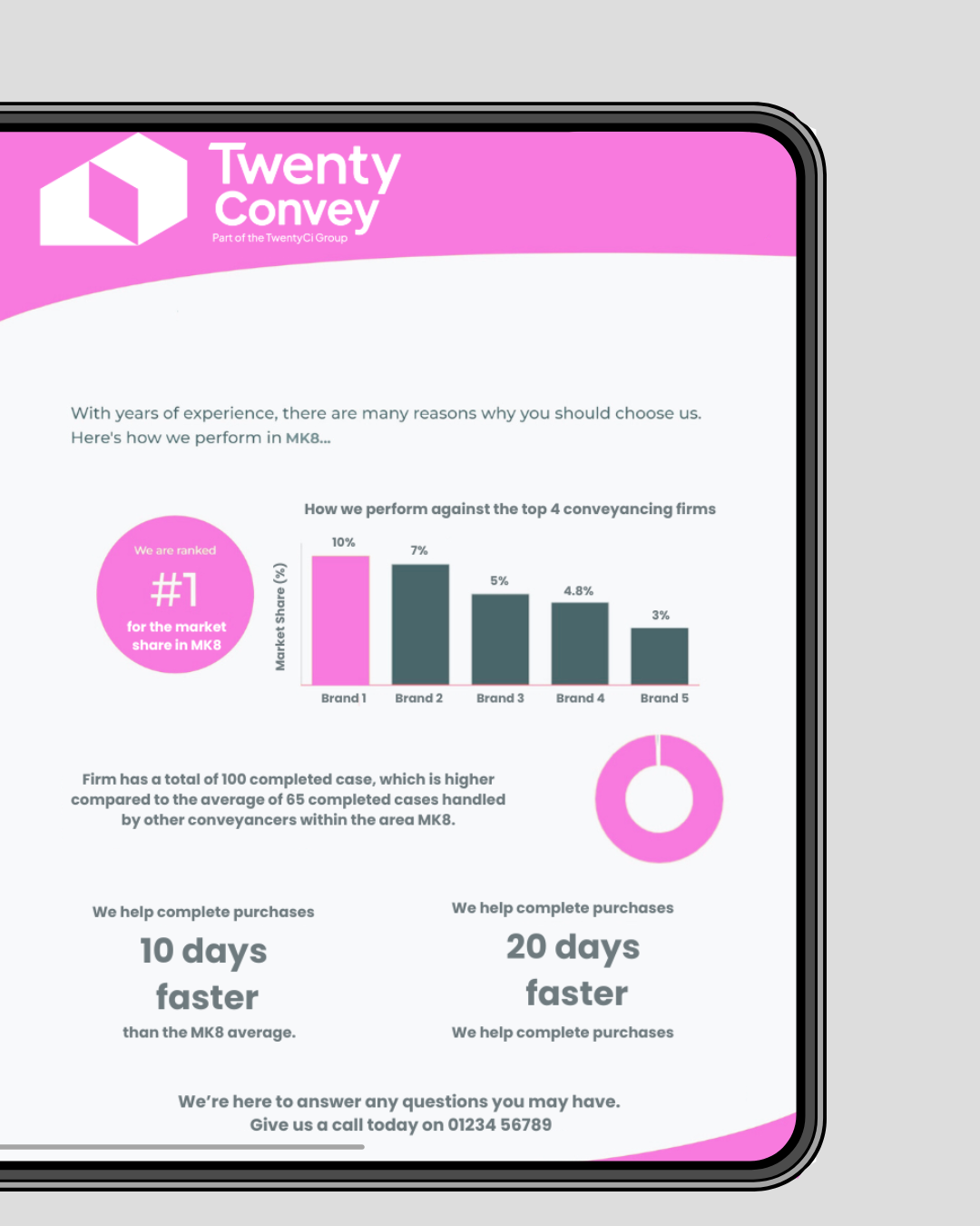 conveyancing-firm-report-example